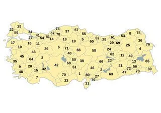 Türkiye' deki Araçların İl Plaka Kodları